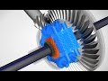 Torsen Differential, How it works ?