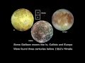 Modern Major Moons